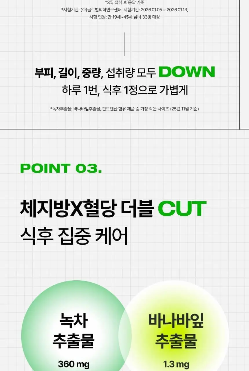 [리뉴얼/소용량] 바이탈뷰티 메타그린 슬림업 14일 (2주분) 상세페이지 16